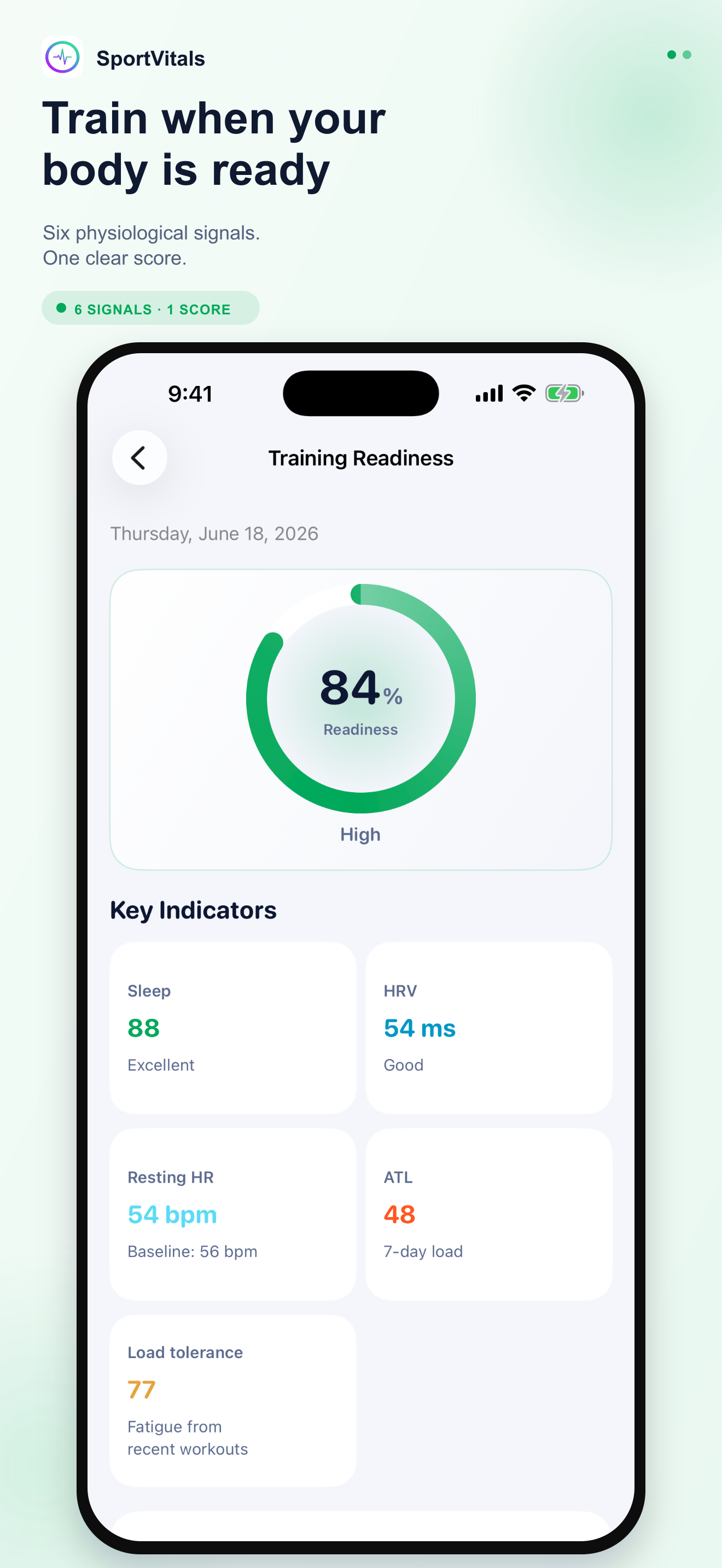 Training Readiness Metric