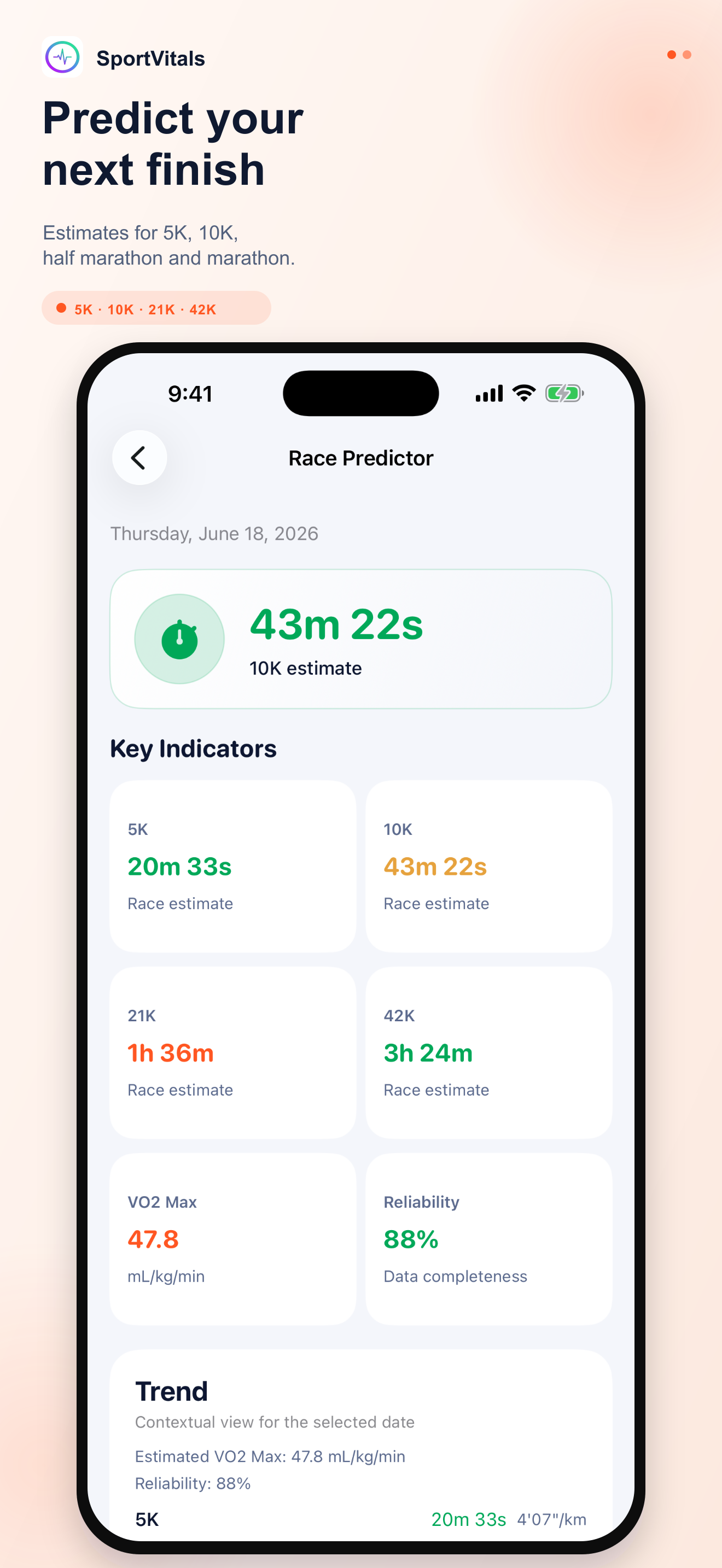 Race Predictor & VO2 Max