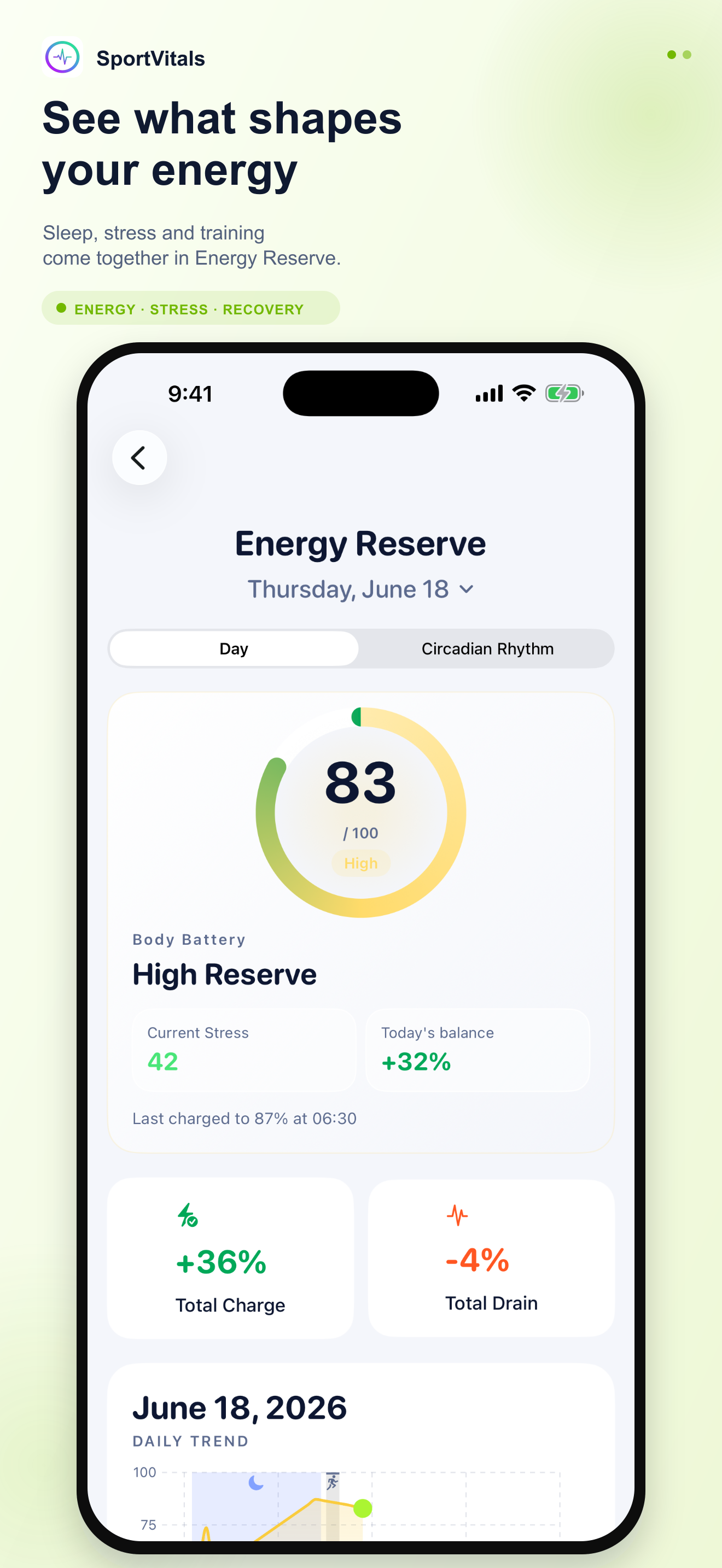 Body Battery Metric