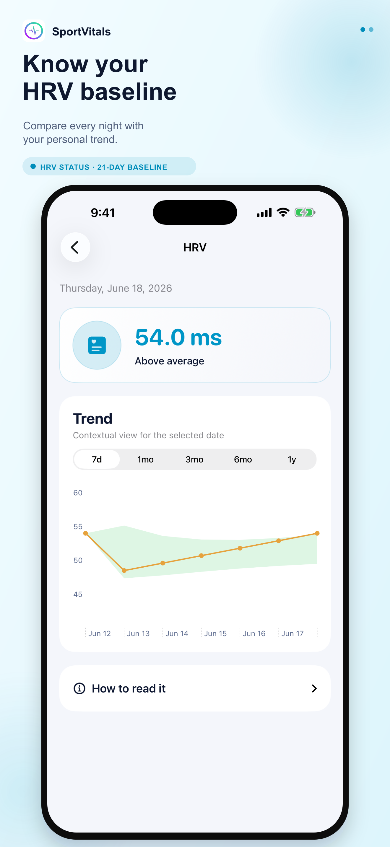HRV & Baseline Status