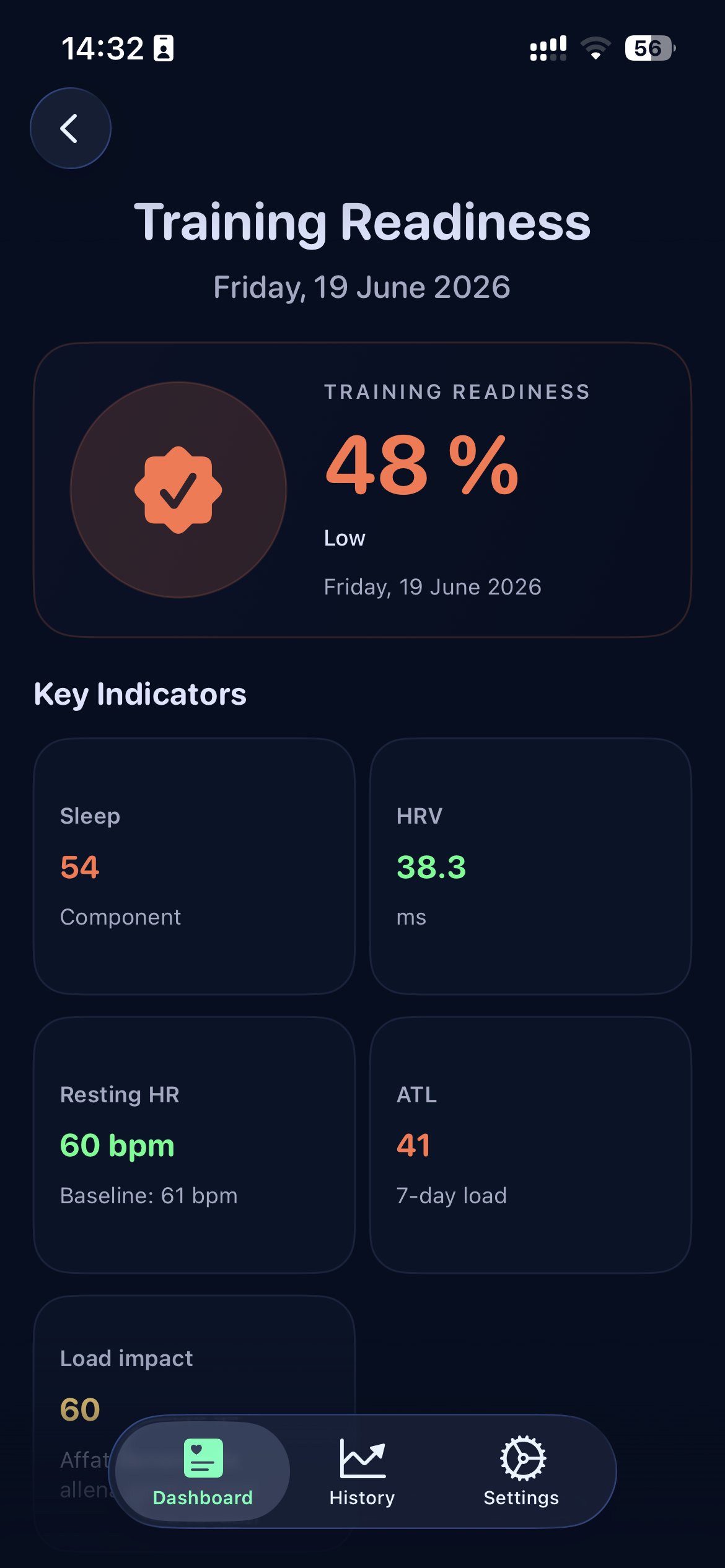 Training Readiness screenshot