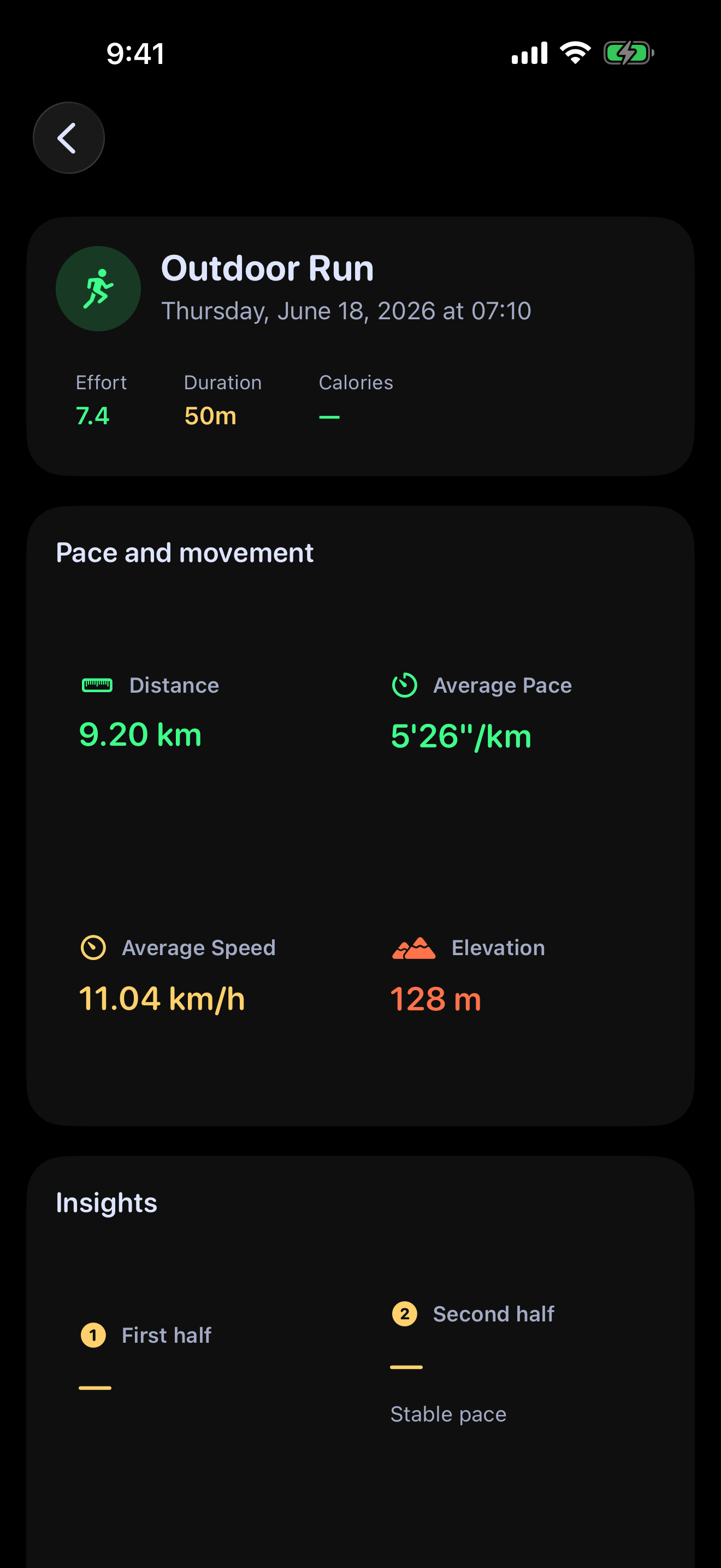 Workout Details & Cardio Zones - AppStoreWorkoutScenarioView